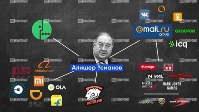 Криминальное прошлое, мафиозные связи и дворцы по всему миру: как зэк Алишер Усманов стал главным европейским миллиардером